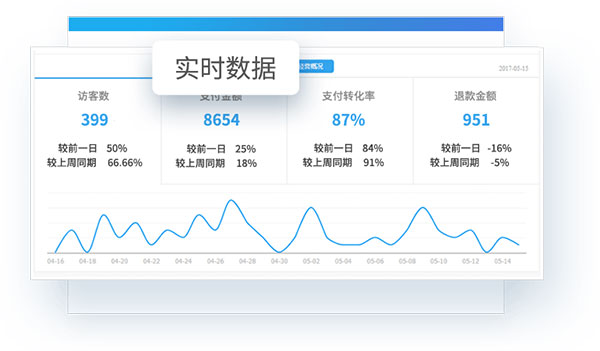 千牛工作臺最新版