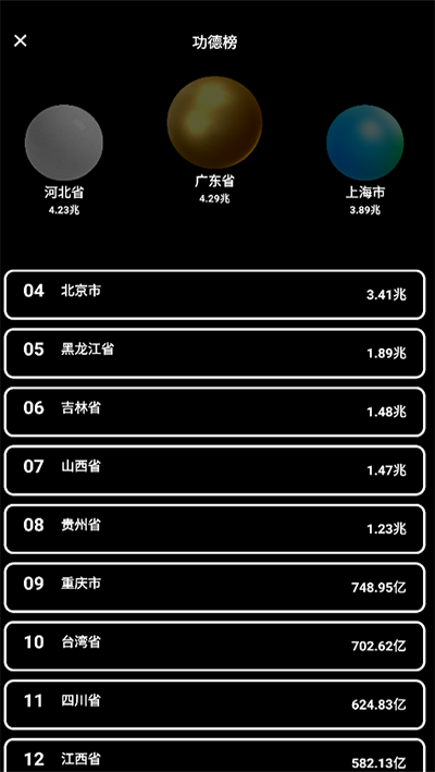 佛珠3D繞指柔官方版