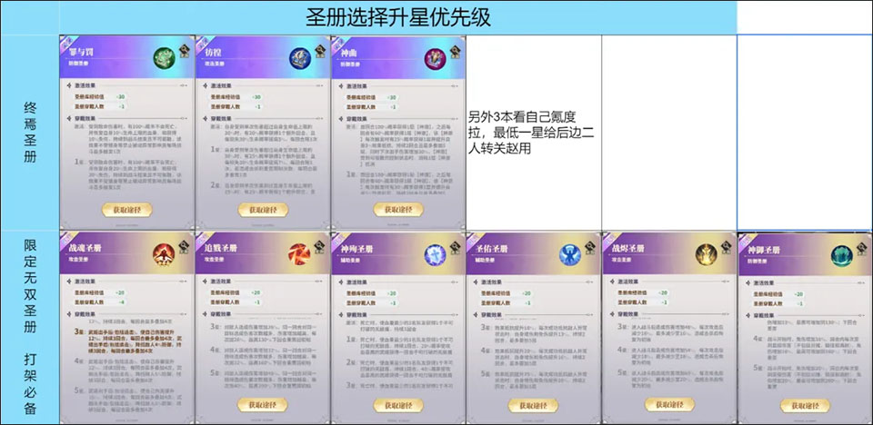 決斗學(xué)院官方版