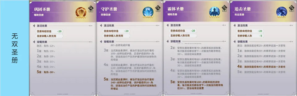 決斗學(xué)院官方版