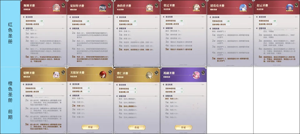 決斗學(xué)院官方版