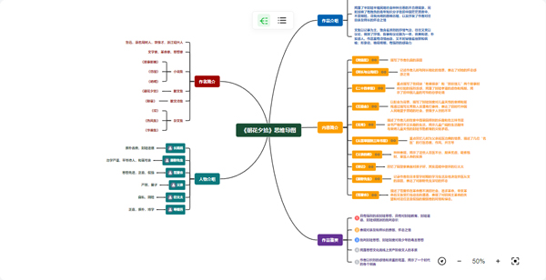 知犀思維導(dǎo)圖最新版