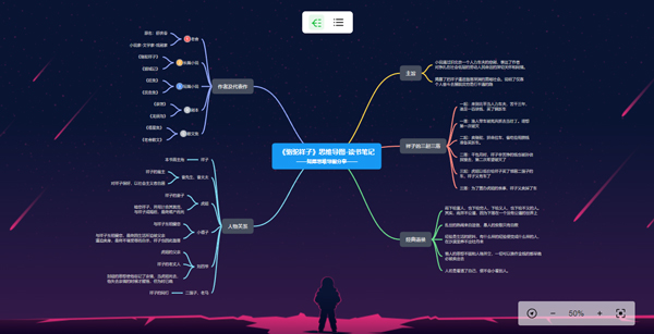 知犀思維導(dǎo)圖最新版