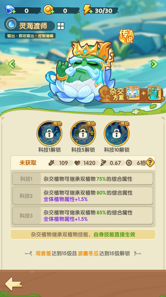 保衛(wèi)向日葵最新版