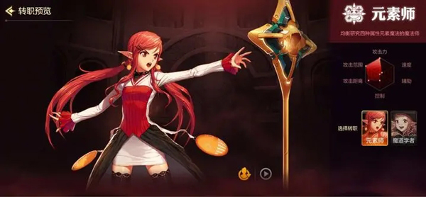 地下城與勇士韓服手機(jī)版