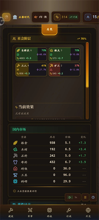 哈耶克的文明官方正版