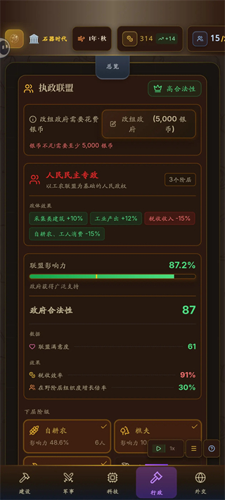 哈耶克的文明官方正版