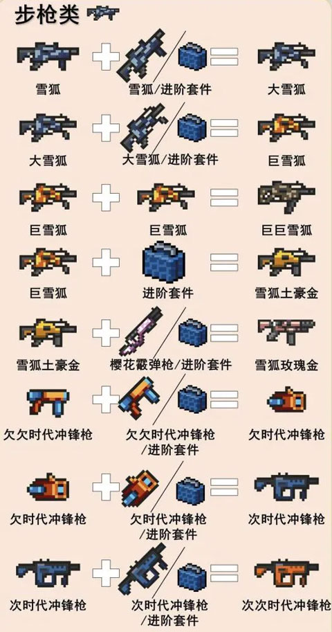 元?dú)怛T士官方版