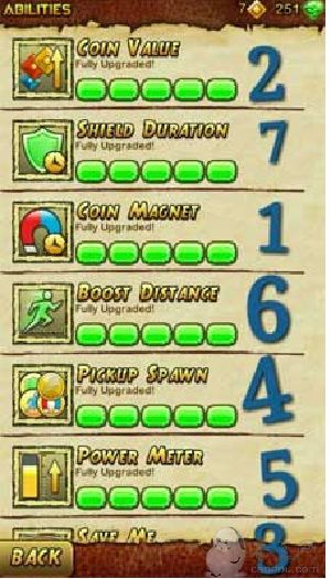 神廟逃亡2國際版